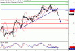 WTI-10082016-LV-16.gif