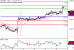 EURGBP-10082016-LV-21.gif