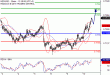 NZDUSD-10082016-LV-19.gif