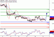 GBPUSD-11082016-LV-5.gif