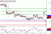 GBPUSD-11082016-LV-5.gif