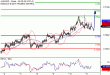 AUDUSD-11082016-LV-14.gif