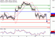 USDJPY-11082016-LV-13.gif