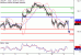 USDJPY-11082016-LV-13.gif