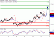 NZDUSD-11082016-LV-19.gif