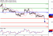 GBPUSD-12082016-LV-5.gif