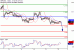 GBPUSD-12082016-LV-5.gif