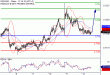 NZDUSD-12082016-LV-18.gif