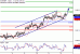 EURGBP-12082016-LV-20.gif