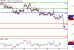 GBPUSD-15082016-LV-2.gif