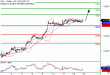 DAX-15082016-LV-4.gif