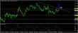 eurusd-15082016-analyza.jpg