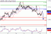 AUDUSD-15082016-LV-8.gif