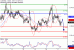 AUDUSD-17082016-LV-9.gif