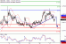 NZDUSD-17082016-LV-13.gif