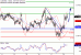 AUDUSD-18082016-LV-8.gif