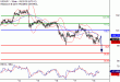 USDJPY-18082016-LV-7.gif