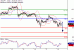 USDJPY-18082016-LV-7.gif