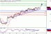 WTI-18082016-LV-9.gif