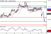 EURGBP-18082016-LV-14.gif