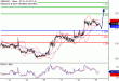 GBPUSD-19082016-LV-2.gif