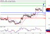 GBPUSD-19082016-LV-2.gif