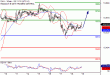 DAX-19082016-LV-4.gif