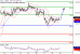 DAX-19082016-LV-4.gif