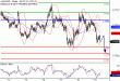 AUDUSD-19082016-LV-8.gif