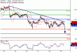 USDJPY-19082016-LV-7.gif