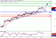 WTI-19082016-LV-10.gif