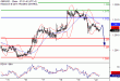 GBPUSD-22082016-LV-2.gif