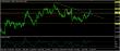 eurusd-22082016-analyza.jpg