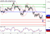 AUDUSD-22082016-LV-8.gif