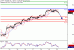 WTI-22082016-LV-10.gif