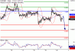 EURGBP-22082016-LV-15.gif