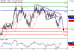 NZDUSD-22082016-LV-12.gif