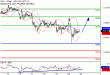 DAX-23082016-LV-4.gif