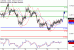 AUDUSD-23082016-LV-7.gif