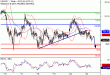 USDJPY-23082016-LV-6.gif