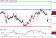 USDCAD-23082016-LV-12.gif