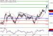 NZDUSD-23082016-LV-11.gif