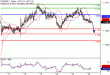 EURUSD-24082016-LV-1.gif