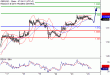 GBPUSD-24082016-LV-2.gif