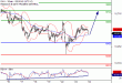 DAX-24082016-LV-4.gif