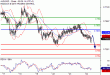 AUDUSD-24082016-LV-7.gif