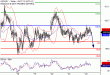 USDJPY-24082016-LV-6.gif