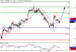 WTI-24082016-LV-9.gif