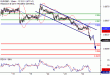 EURGBP-24082016-LV-13.gif