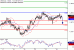 USDCAD-24082016-LV-12.gif